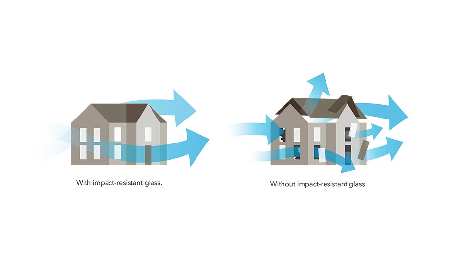 Tested to Meet Stringent Jacksonville Building Codes